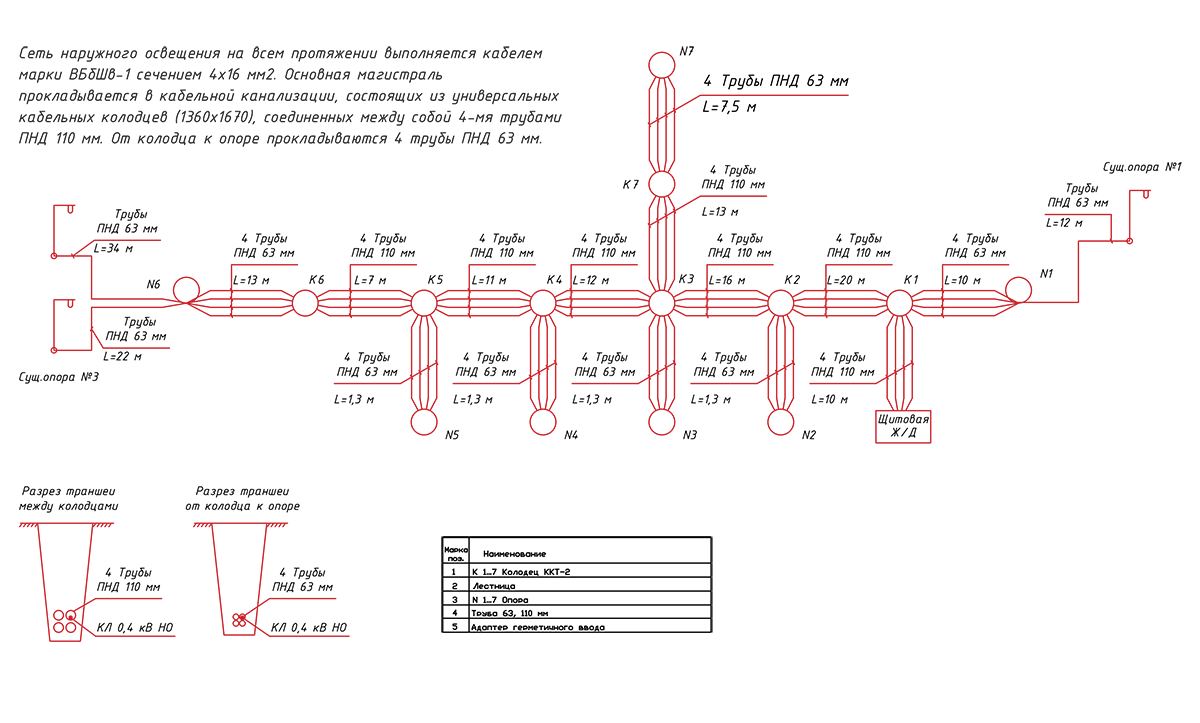 Схема примера с применением кабельных колодцев для наружного освещение внутридворовой территории
